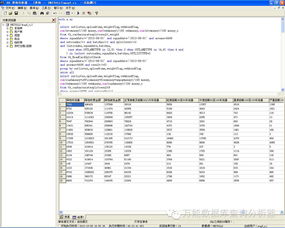 軟件開發高手須掌握的4大sql精髓語句