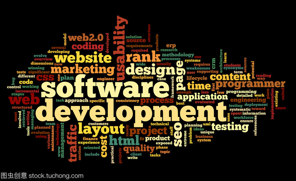 軟件開發(fā)概念在標簽云